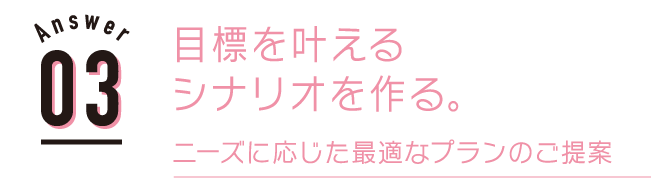目標を叶えるシナリオを作る。