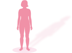 かくれ肥満タイプ体型