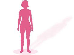 適正タイプ体型