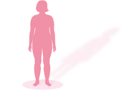 やや肥満タイプ体型