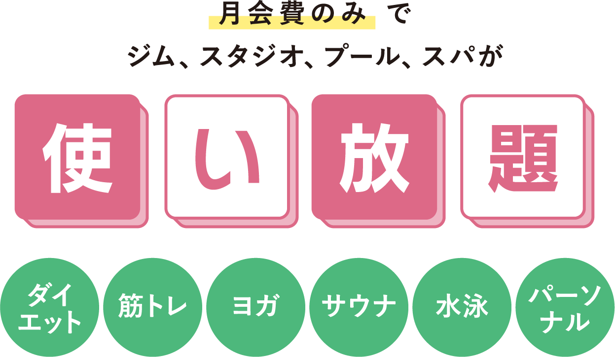月会費のみでジム、スタジオ、プール、スパが使い放題