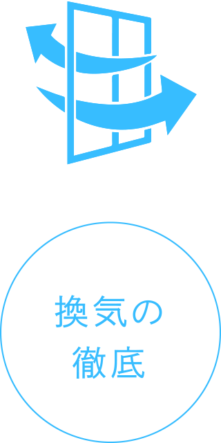 換気の徹底