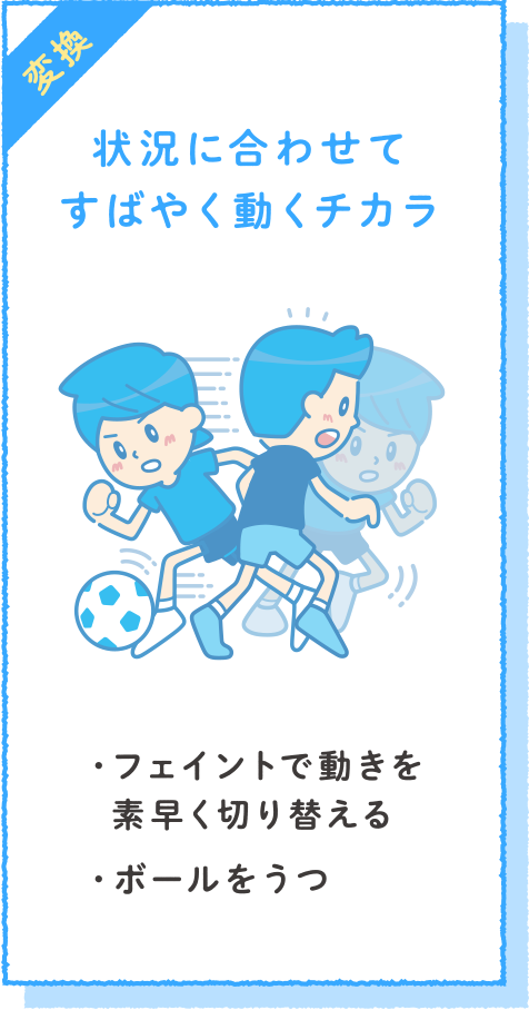 状況に合わせてすばやく動くチカラ