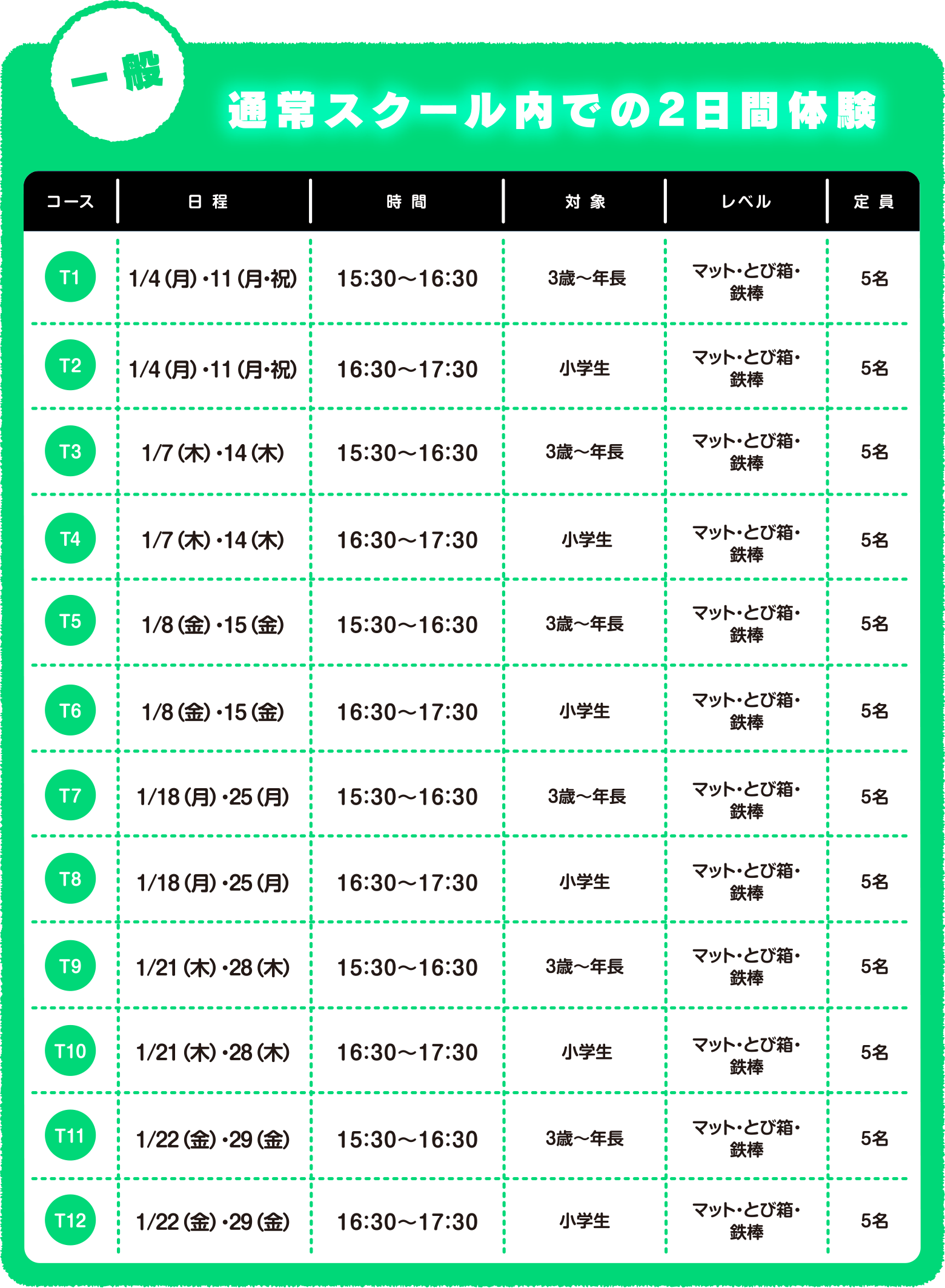 ＜一般＞通常スクール内での2日間体験