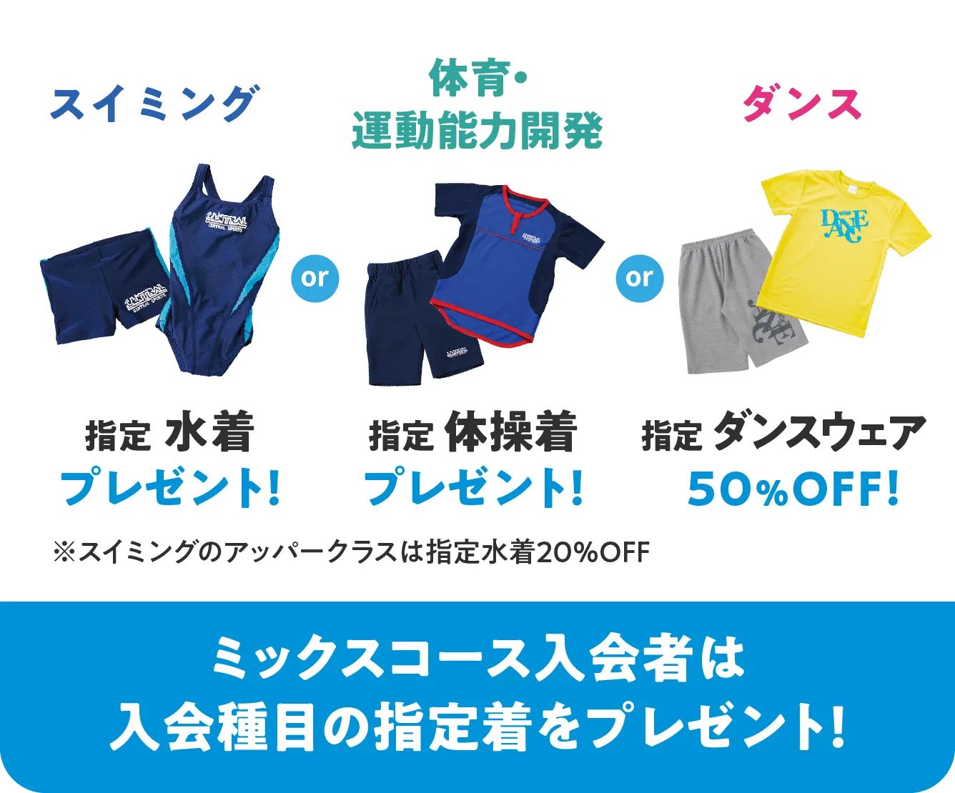 スイミングと体育と運動能力開発は指定ウェアをプレゼント！ダンスは指定ウェア50％オフ！ミックスコースは入会種目の指定着をプレゼント！