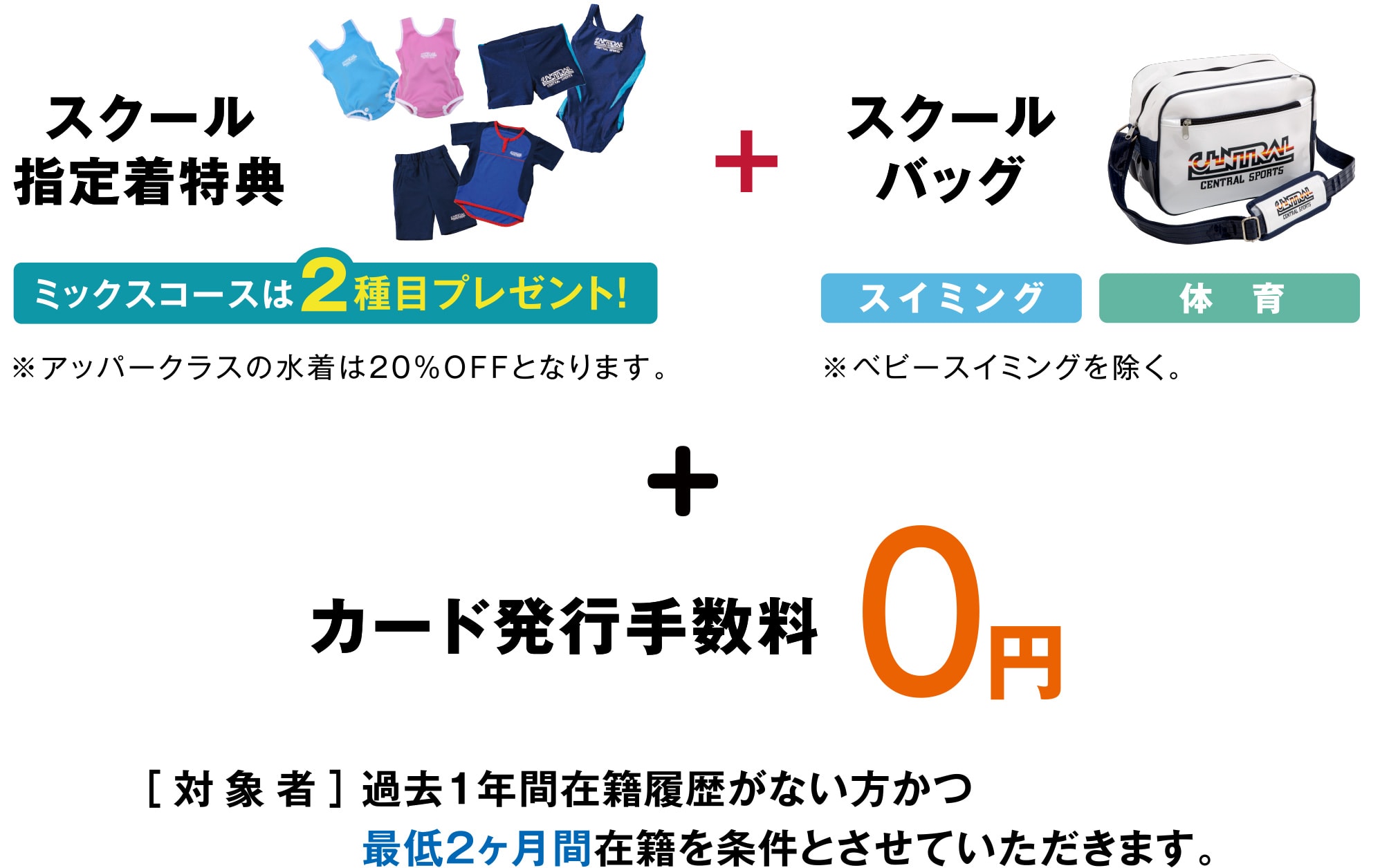 スクール指定着特典（ミックスコースは2種目プレゼント！）※アッパークラスの水着は20％OFFとなります+スクールバッグ※ベビースイミングを除く+カード発行手数料0円［対象者］過去1年間在籍履歴がない方かつ最低2ヶ月間在籍を条件とさせていただきます。