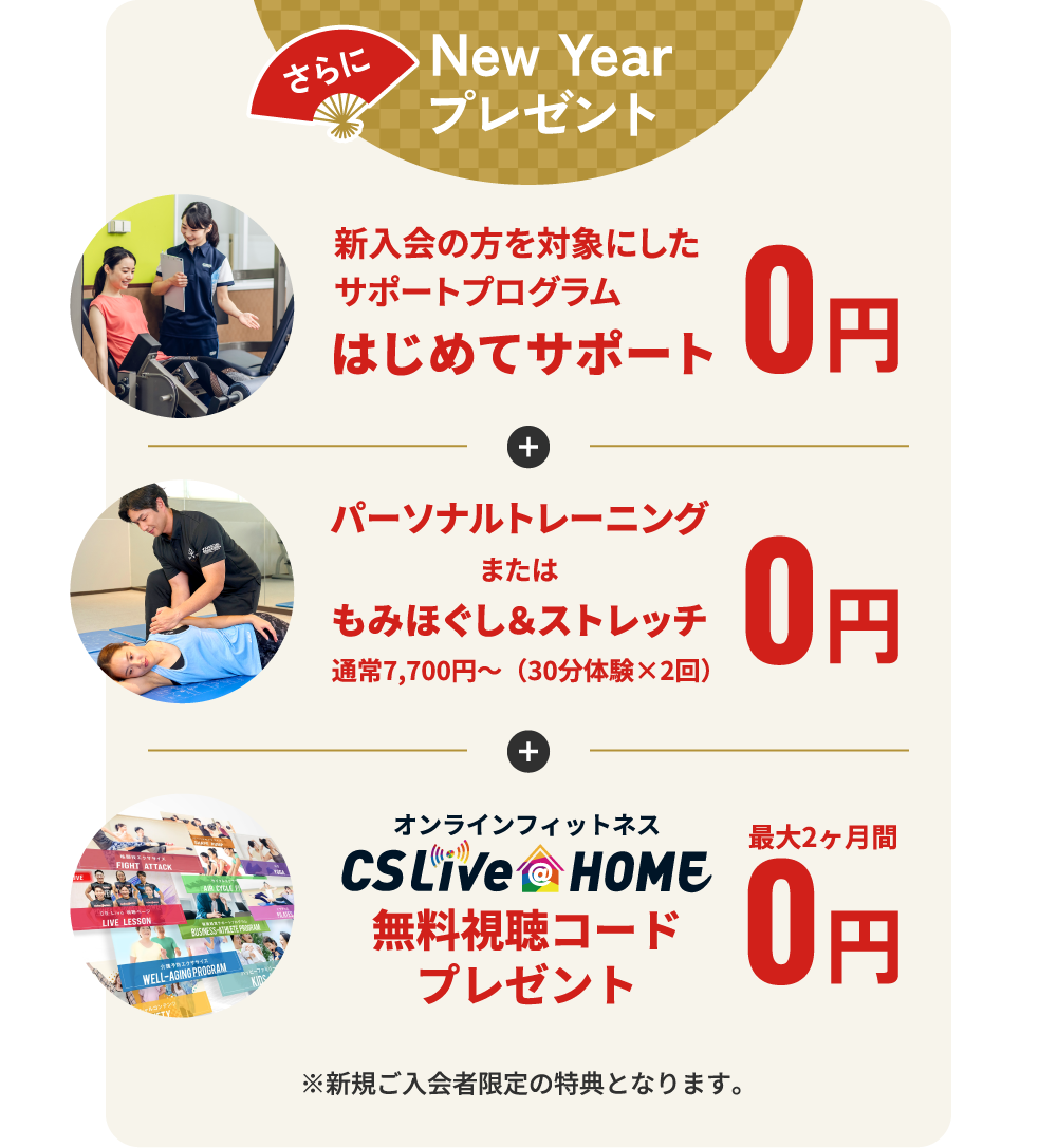 ニューイヤープレゼント