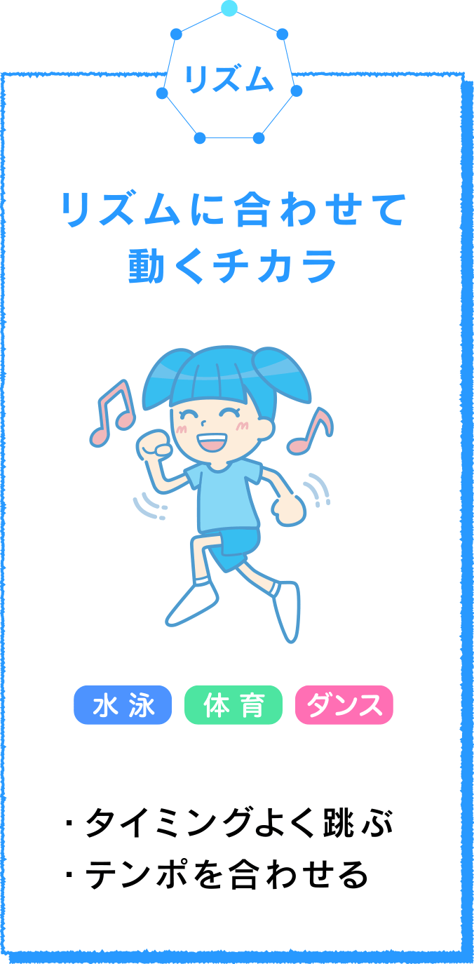 リズムに合わせて動くチカラ