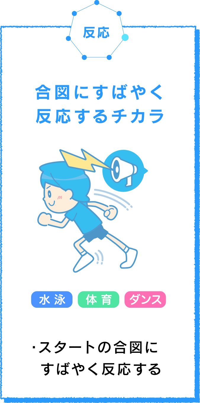 合図にすばやく反応するチカラ