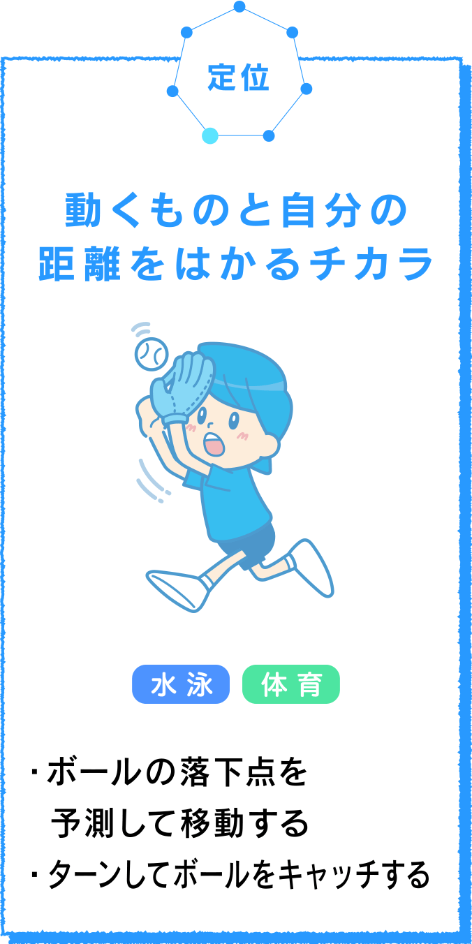 動くものと自分の距離をはかるチカラ