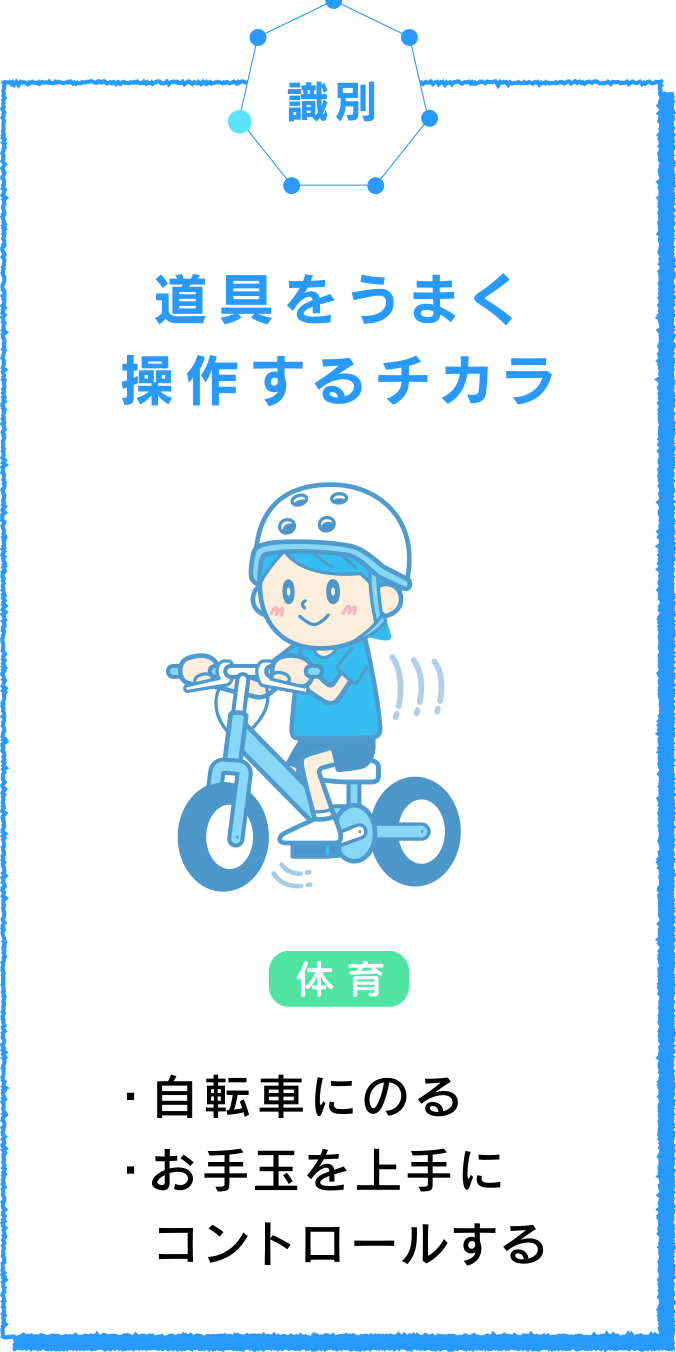 道具をうまく操作するチカラ
