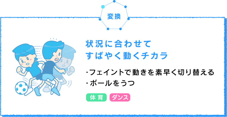 状況に合わせてすばやく動くチカラ