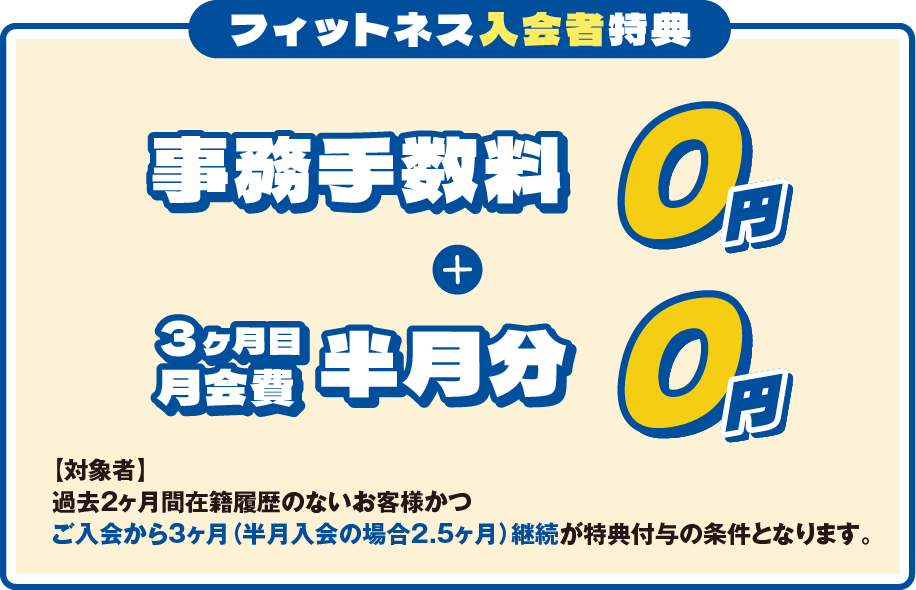 「フィットネス入会者特典」登録手数料0円+3ヶ月目の月会費半月分0円 ［対象者］過去2ヶ月間在籍履歴のないお客様かつご入会から3ヶ月（半月入会の場合2.5ヶ月）継続が特典付与の条件となります。