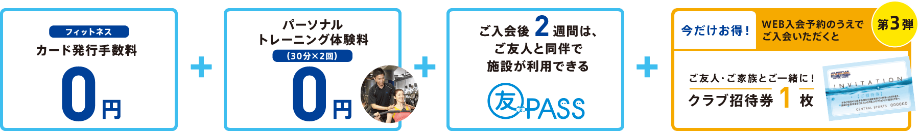 カード発行手数料0円/パーソナルトレーニング30分x2回0円/友Pass/クラブ招待券1枚