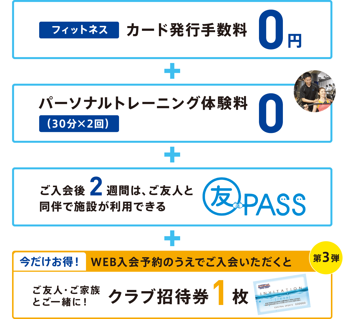 カード発行手数料0円/パーソナルトレーニング30分x2回0円/友Pass/クラブ招待券1枚